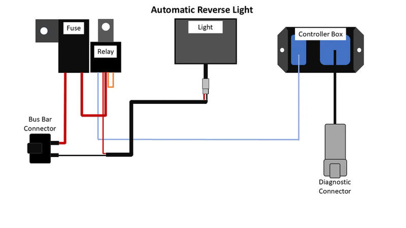 Straightline Performance Smart Wire Reverse Light Kit Single Light POL - 287-108 Polaris ATV/UTV Models 2024-2026