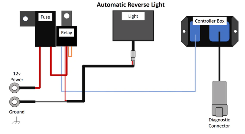 Straightline Performance Smart Wire Reverse Light Kit Single Light POL - 287-113 Polaris RZR 2014-2021