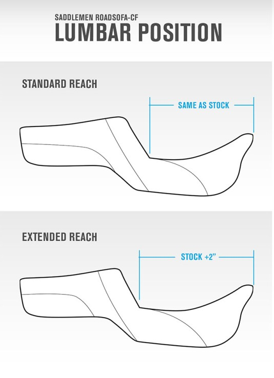 Saddlemen Roadsofa™ Seat - 808-07B-182TBR For Harley Touring 2008-2025