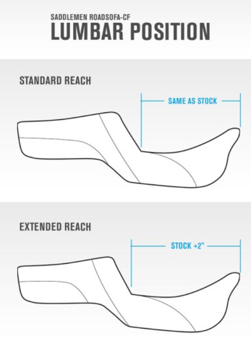 Saddlemen Roadsofa™ Seat - 823-07-182 For Harley Touring 2023-2026