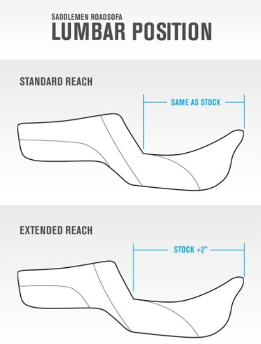 Saddlemen Roadsofa™ Seat - 823-07-184 For Harley Touring 2023-2026