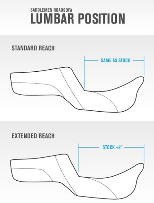 SADDLEMEN 0801-1629 823-07-184 Roadsofa™ Extended Reach Seat-Lattice Stitch - without Backrest - FL 23-24