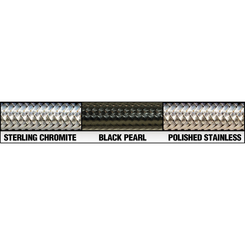 Magnum Shielding Cable Kit - 589941 For Harley Softail 2018-2024
