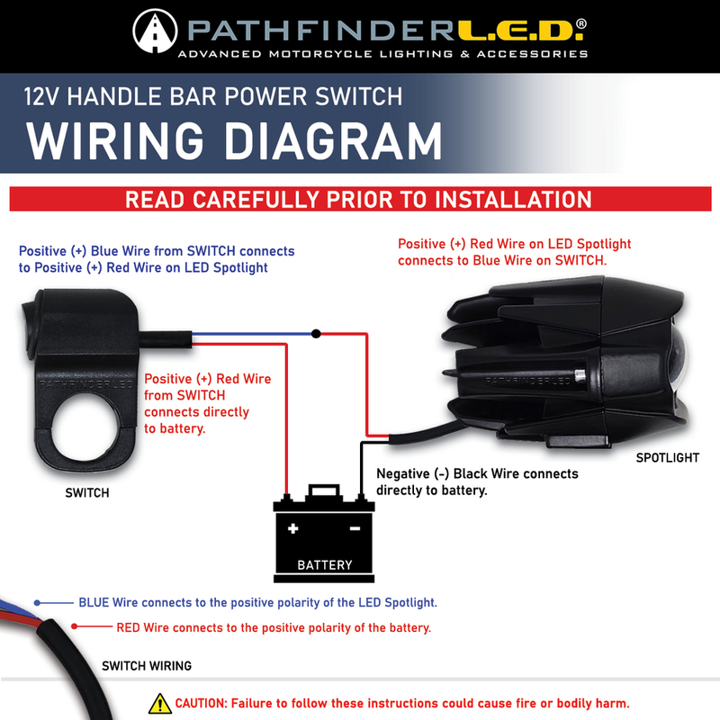 Pathfinder 226-0104 PWRMS POWER SWITCH MOUNT W/CABLE 22MM MOUNT 18IN POWER CABLE