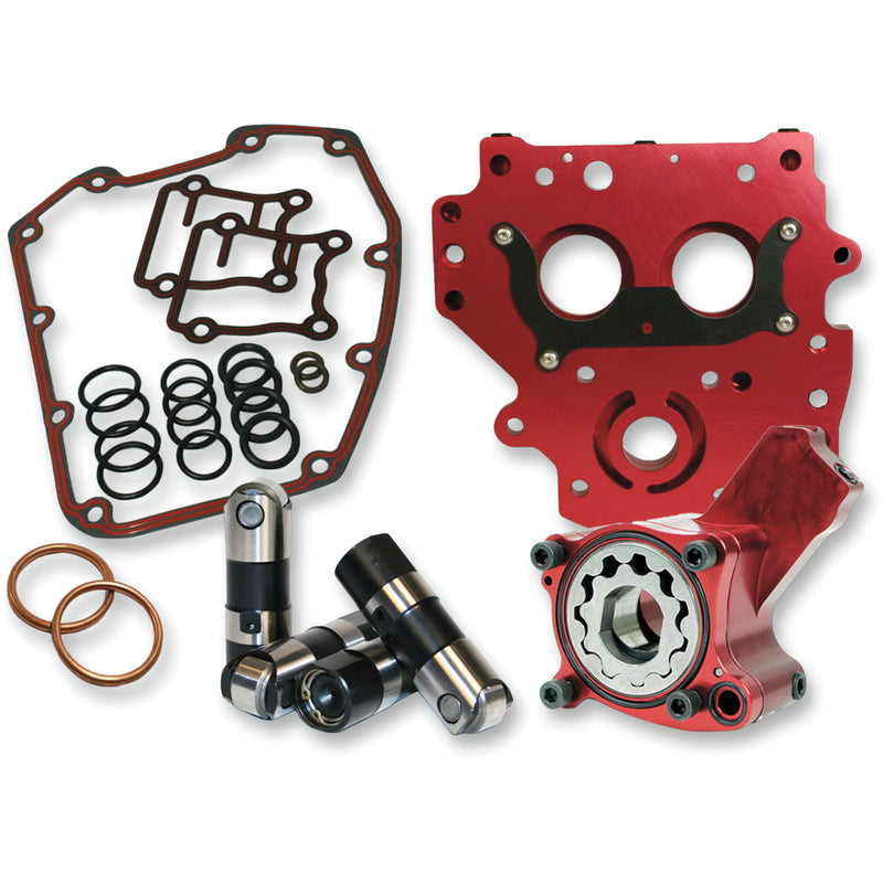 Feuling Oil Pump Corp. Race Series® Oil System - 7072 For Harley Motorcycles 1999-2006