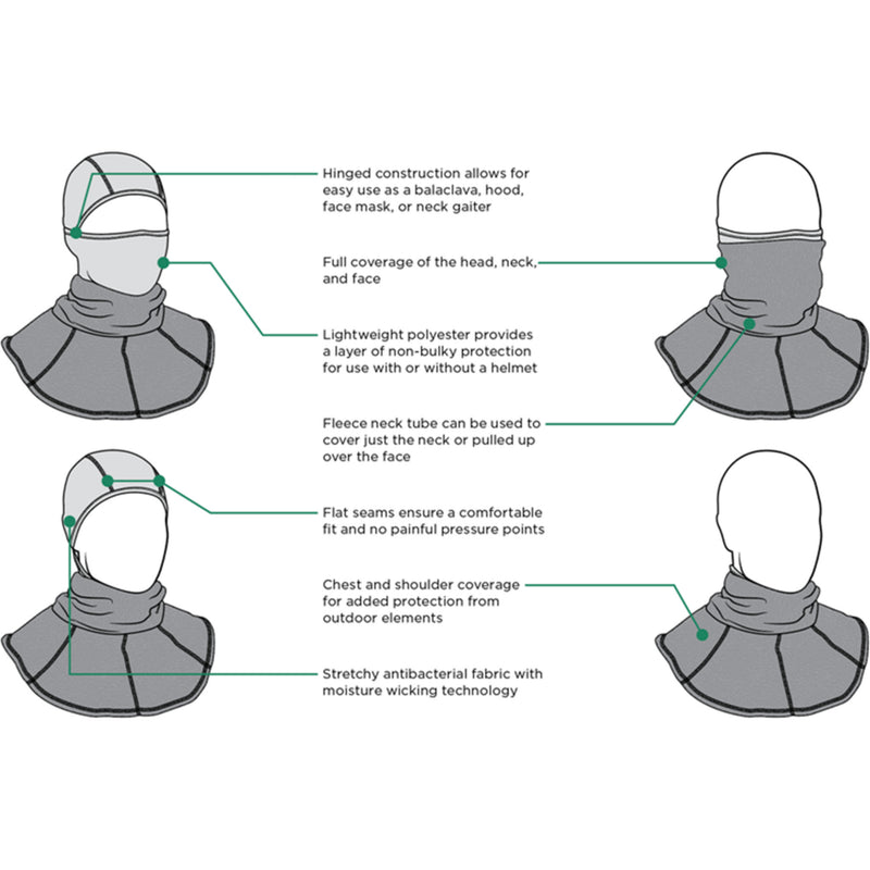 ZAN HEADGEAR 2503-0319 WB114C Balaclava with Neck Gaiter black