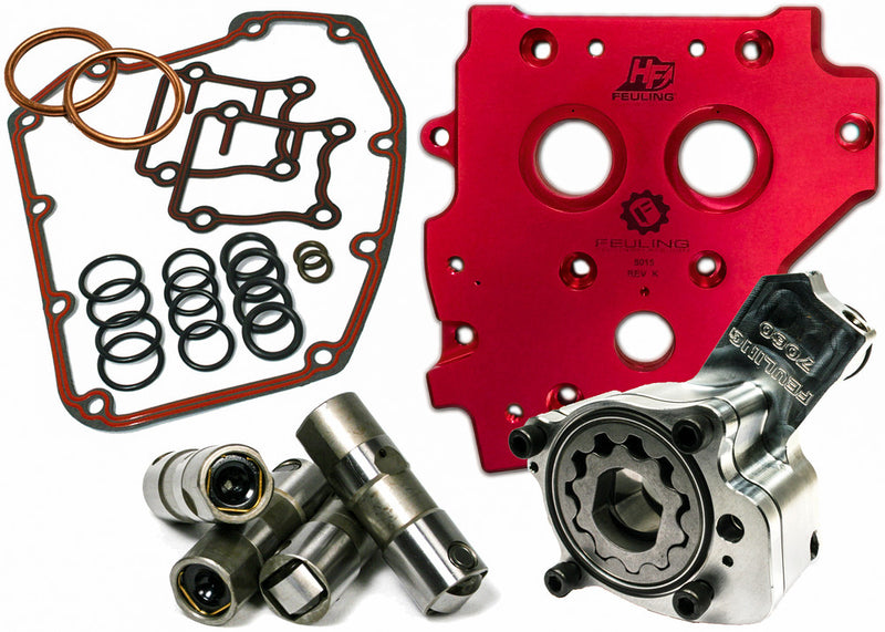 Feuling Oil Pump Corp. HP+ Oiling System Kit - 7074 For Harley Motorcycles 2006-2017