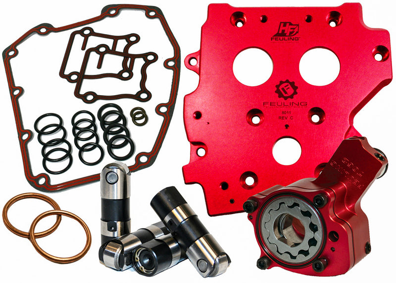 Feuling Oil Pump Corp. Oiling System Conversion Camplate Race Series - 7077 For Harley Motorcycles 1999-2006
