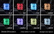 Diode Dynamics DD7634P 20-Present Polaris RZR A-pillar LED Pod Bracket Kit - User 7