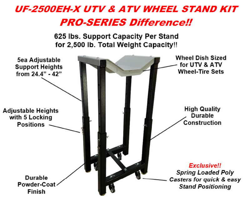 Ideal 27-1668 WHLSTDKITUF2500EHXBK WHEEL STAND KIT (UF-2200EH-X) SET OF 4EA ADJUSTABLE HEIGHT