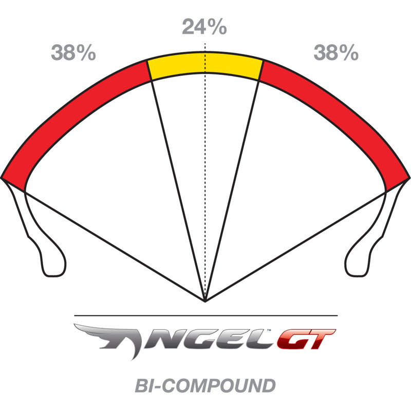 PIRELLI 0302-0698 2317600 Angel™ GT Tire Tire - Angel™ GT - Rear - 180/55R17 - (73W)