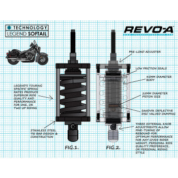 Legend Suspension Revo-A Adjustable Softail Coil Suspension Heavy Duty - 1310-1974 For Harley Softail 2000-2017