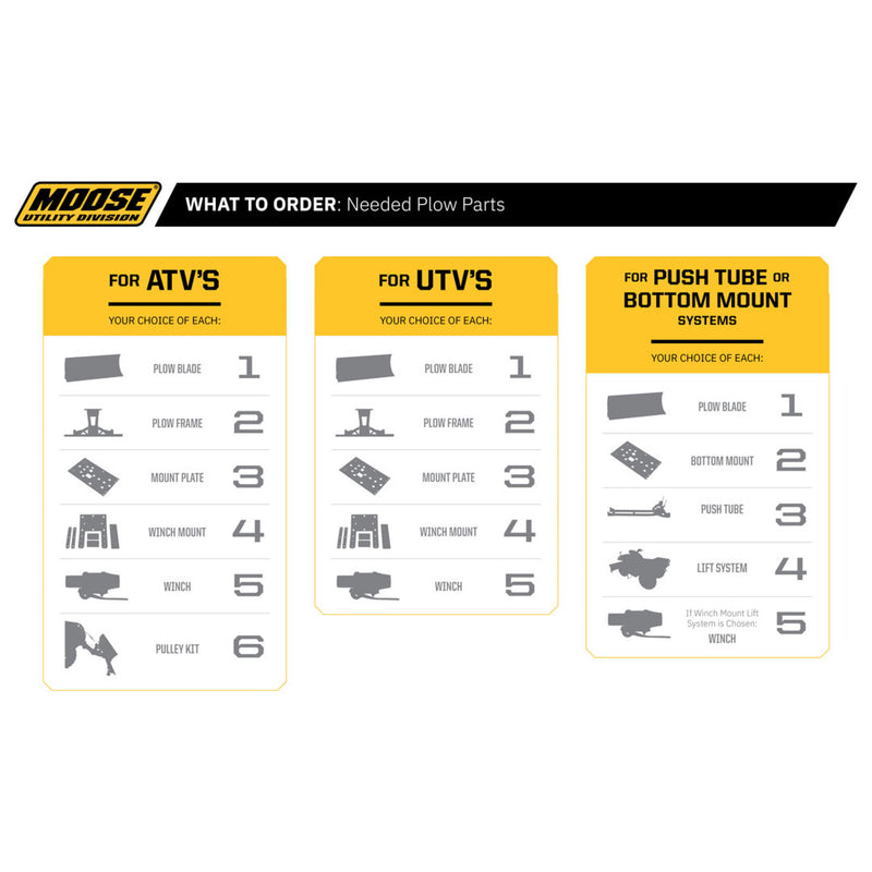Moose Offroad Push Tube - 2709PF For Polaris UTVs 2005-2024 | Can-Am UTVs 2011-2024 | Yamaha UTVs 2006-2024 | CFMOTO ATV/UTV Models 2014-2024