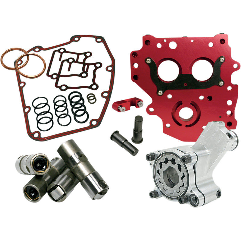 Feuling Oil Pump Corp. HP+® Oil System - 7071 For Harley Motorcycles 1999-2006