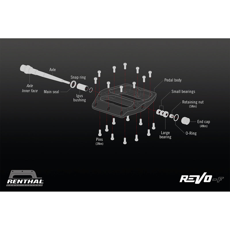 RENTHAL 4910-0080 PD10001-001-01 Revo-F Flat Pedals Revo-F Pedals - Flat - Black