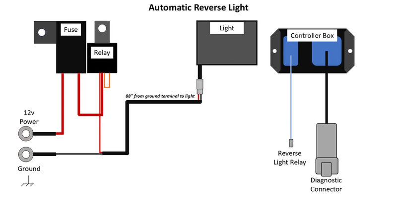 Straightline Performance Smart Wire Reverse Light Kit Single Light POL - 287-112 Polaris General 2016-2026