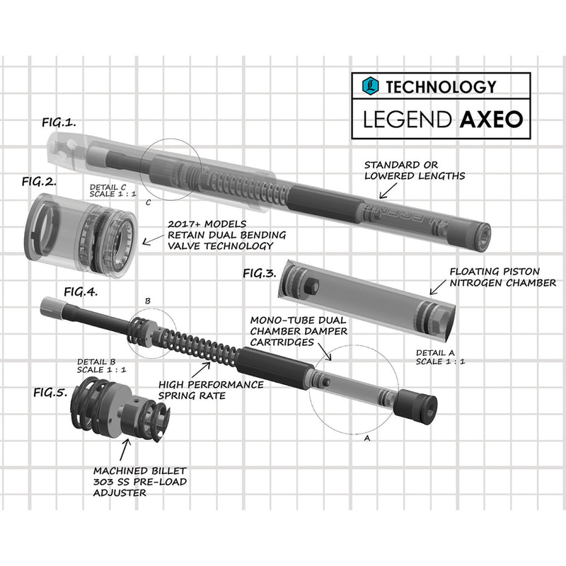 Legend Suspension Axeo Damper Kit - 0414-0544 For Harley Road Glide Fltrxse 2018-2022