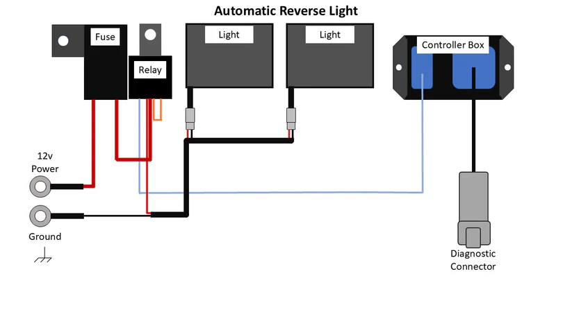 Straightline Performance 241-4013 282-107 SMART WIRE REVERSE LIGHT KIT DUAL LIGHT CAN