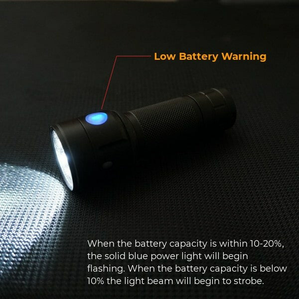 Oxbow Gear Llc 71-9208 HL1009 MAVERICK MOUNTAIN BIKE LIGHT RECHARGEABLE LITHIUM BATTERY