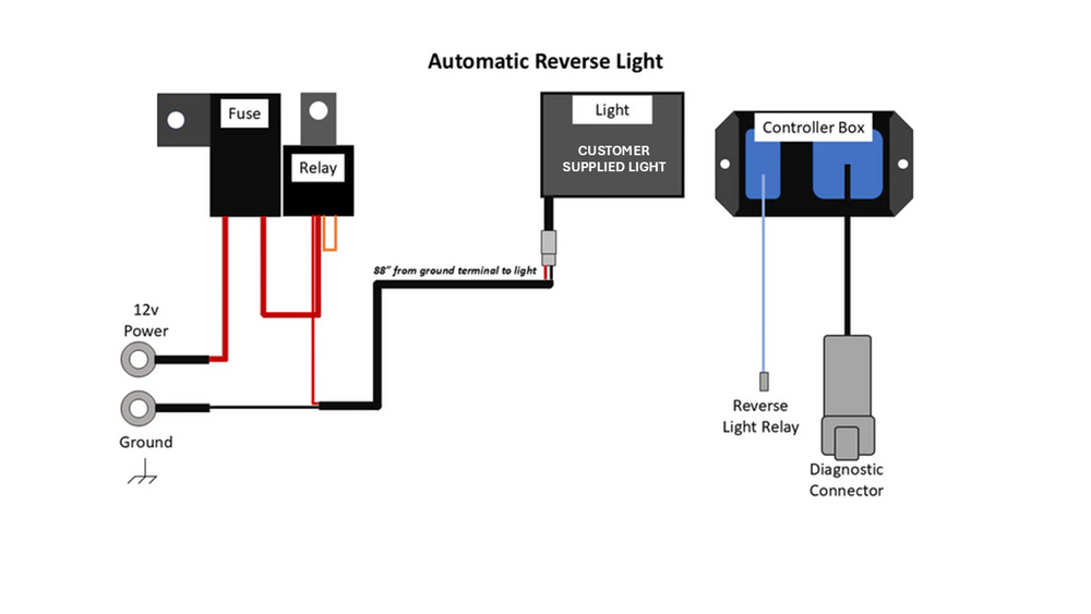 Straightline Performance 241-4012 282-106 SMART WIRE REVERSE LIGHT KIT NO LIGHT CAN