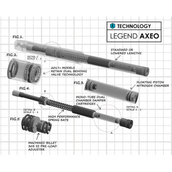 LEGEND SUSPENSION 0414-0597 AXEO+2 (+2" Raised) 41 mm Front Suspension Fork Cartridge - Black - 41 mm - '97-'13 Touring Models