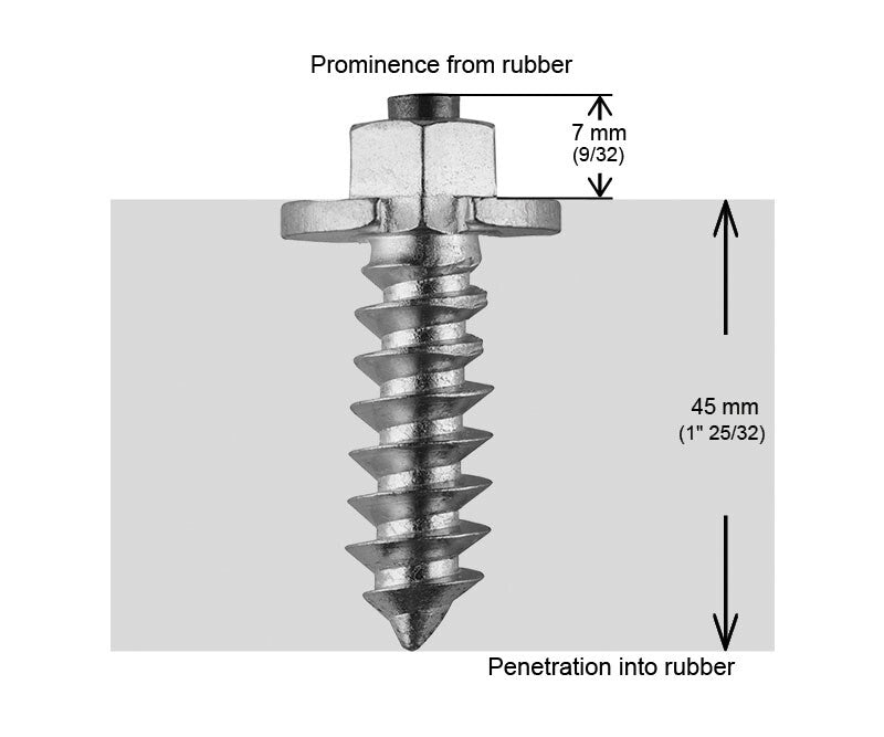 Igrip SS-501000 SS-501000 2"-50MM SHOULDER STUDS QTY 1000