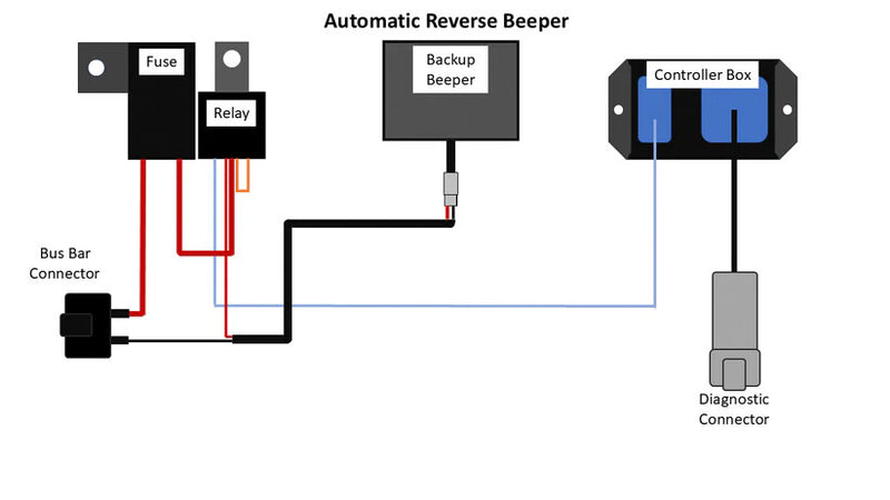 Straightline Performance Automatic Backup Beeper Kit POL - 287-120 Polaris Ranger 2015-2026