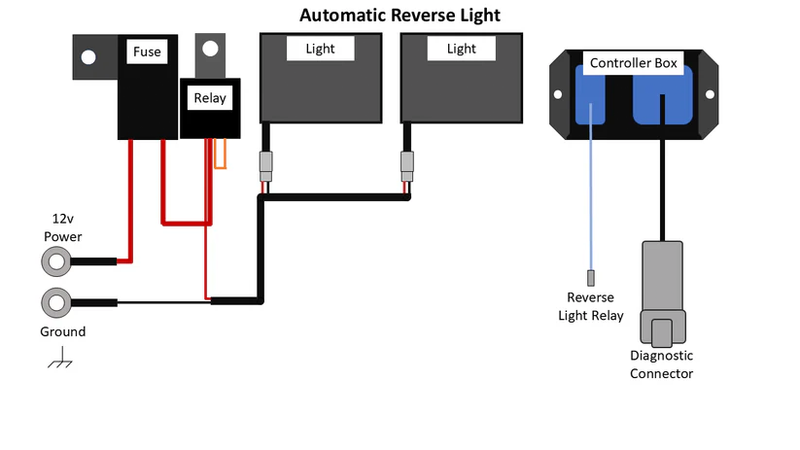 Straightline Performance 241-4003 287-110 SMART WIRE REVERSE LIGHT KIT DUAL LIGHT POL