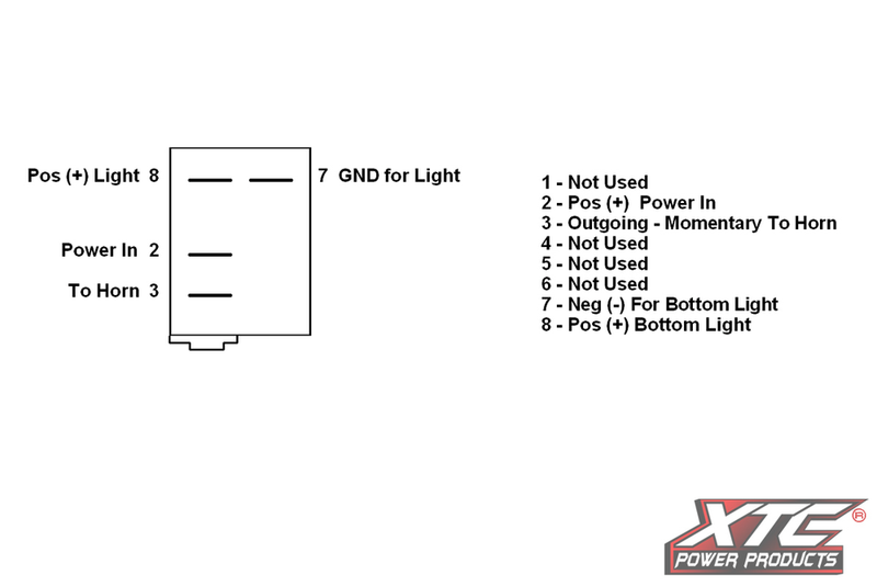 Xtc Power Products Dash Switch Body Momentary Amber Bottom - SW12-NA000000