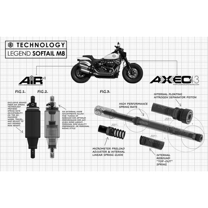 LEGEND SUSPENSION 0414-0589 0414-0589 AXEO43 Inverted High-Performance Front Suspension System - AXEO43 Inverted High-Performance Front End Suspension System - 43 mm