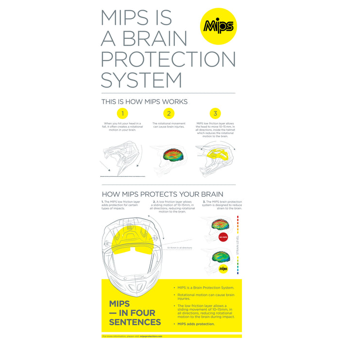 Z1R F.I. Solid MIPS® Helmet - Matte Black