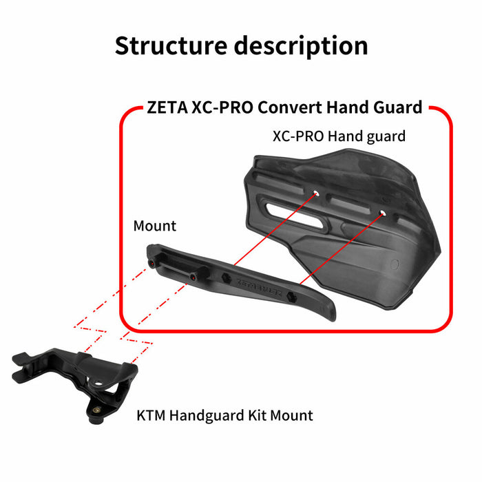 Zeta 634-1010 ZE74-1010 XC PRO CONVERT HANDGUARD BLACK