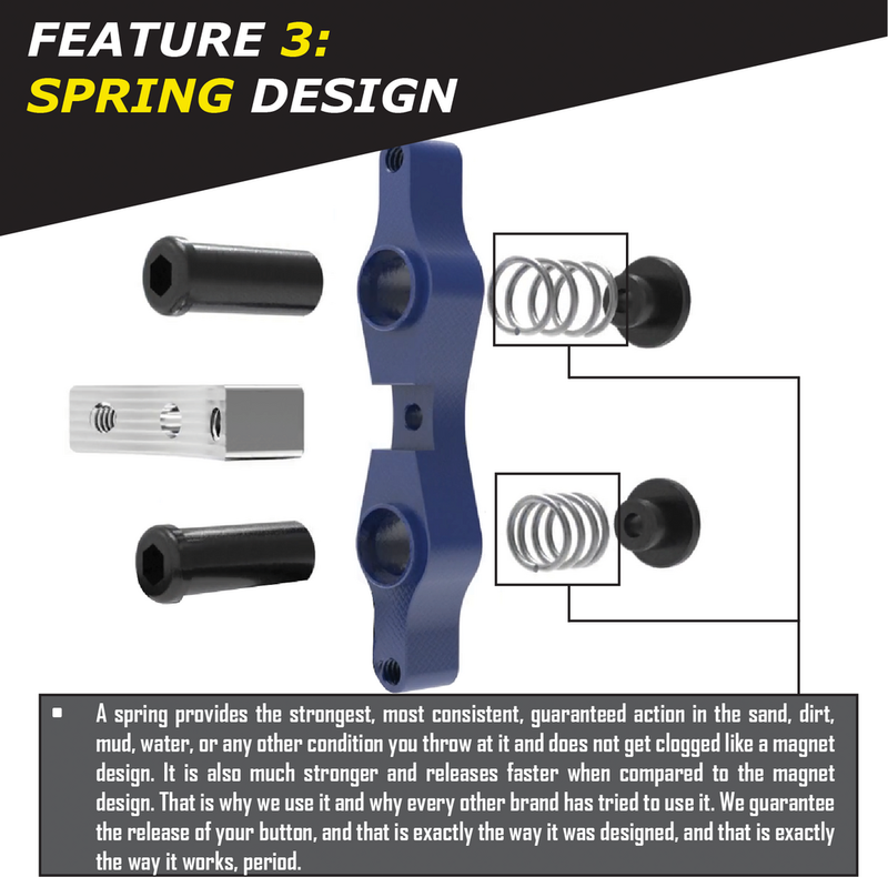 Tamer 188-8002B HH-DBU-02B TAMER DOUBLE BUTTON X-WING BLUE