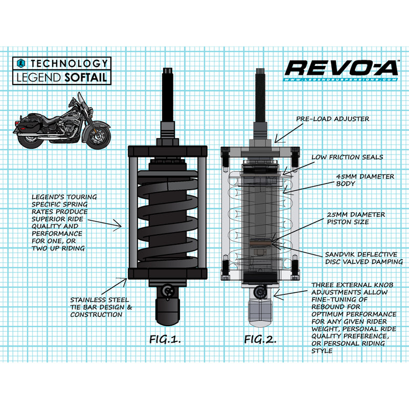 Legend Suspension Revo-A Adjustable Softail Coil Suspension Shock Standard - 1310-1973 For Harley Softail 2000-2017