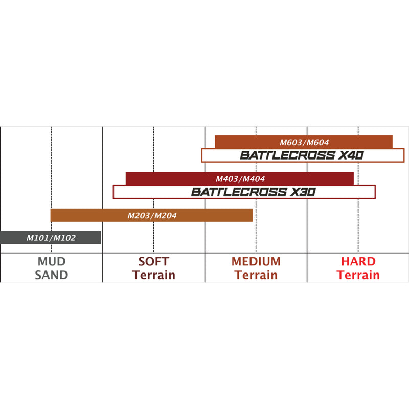 BRIDGESTONE 0312-0330 7206 Battlecross X30 Tire Tire - Battlecross X30 - Front - 70/100-19 - 42M