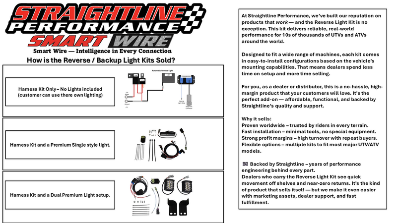Straightline Performance Smart Wire Reverse Light Kit Single Light POL - 287-112 Polaris General 2016-2026