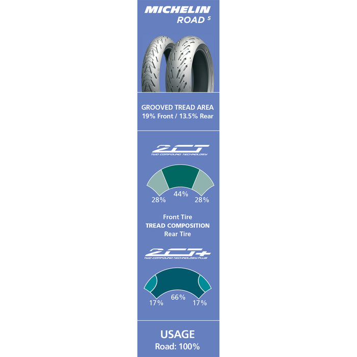 MICHELIN 0301-0717 98658 Road 5 Tire Tire - Road 5 - Front - 120/70ZR17 - (58W)