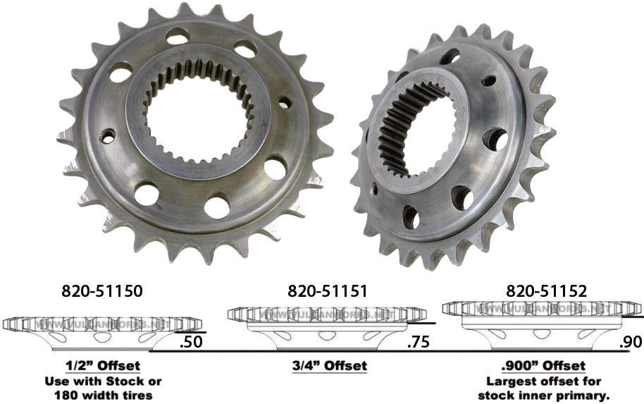 Harddrive 820-51152 191328 CHAIN CONV SPRKT 24T 0.9" OFFSET 6-SPEED