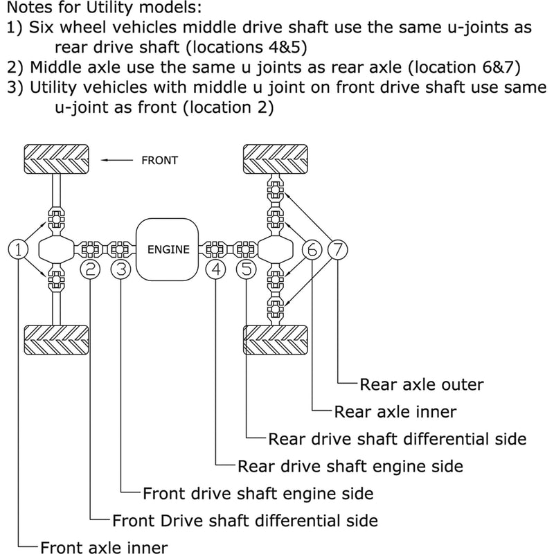 All Balls Universal Joint - 19-1001 For Suzuki ATVs 1987-2025 | Kawasaki Teryx 2008-2013