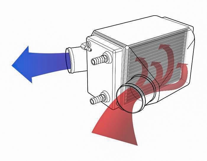 Riva 59-0101 RS1753-PC-I GEN 4 POWER COOLER S-D