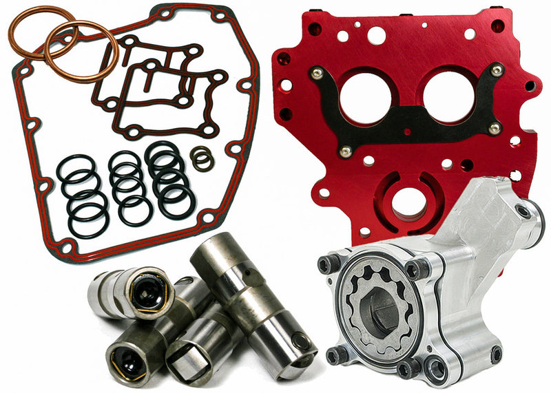 Feuling Oil Pump Corp. HP+ Oiling System Kit - 7070 For Harley Motorcycles 1999-2006