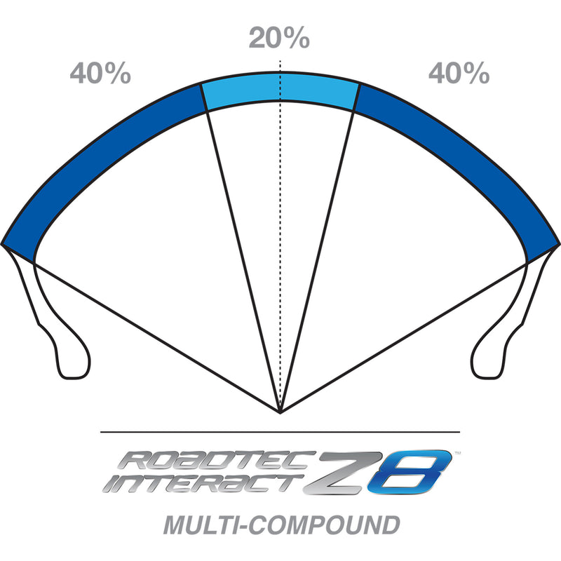 METZELER 0302-0926 2491600 Roadtec™ Z8 Interact™ Tire Tire - Roadtec™ Z8 Interact™ - Rear - 160/60ZR17 - (69W)