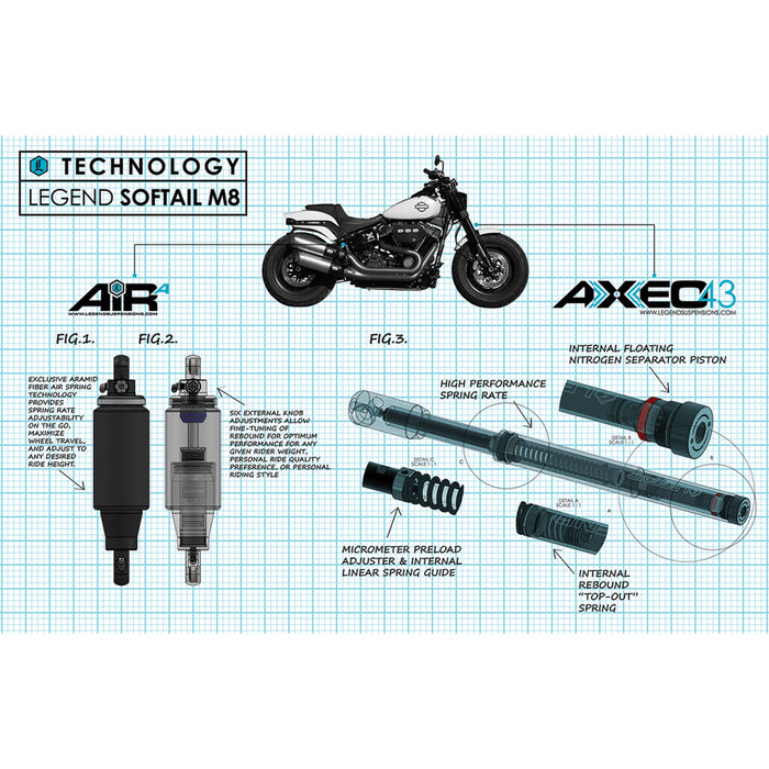 LEGEND SUSPENSION 0414-0549 0414-0549 AXEO43 Inverted High-Performance Front Suspension System - AXEO43 Inverted High-Performance Front End Suspension System - 43 mm