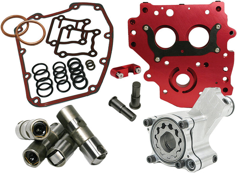 Feuling Oil Pump Corp. HP+ Oiling System Kit - 7071 For Harley Motorcycles 1999-2006