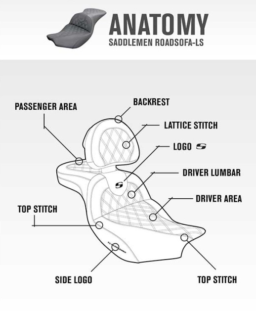 SADDLEMEN 0801-1207 808-07B-182TBR Roadsofa Trike Seat - Full Lattice Stitch - with Backrest - Black Stitching- 09-24 FLHTCUTG