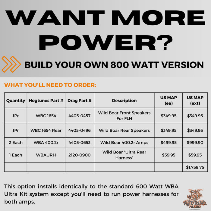 WILD BOAR AUDIO 4405-0499 WBA ULTRA KIT Ultra Front & Rear Speaker Kit with 600w Amp Front/Rear Speaker Kit with Amp