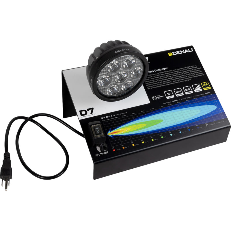 Denali Display - 5872256