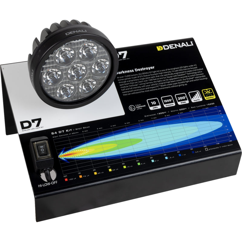 Denali Display - 5872256