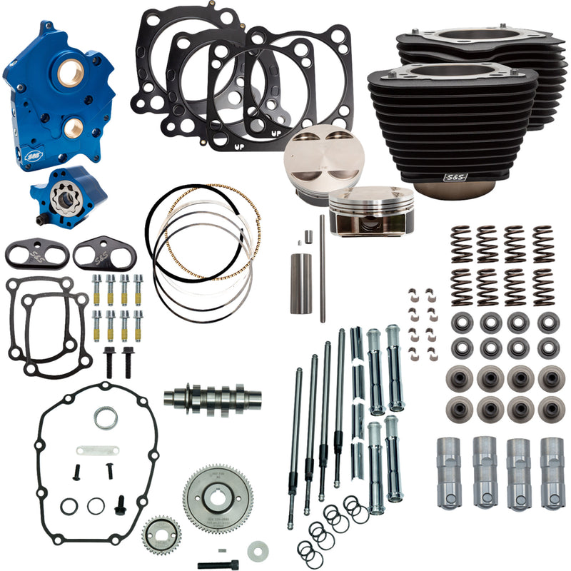 S&S Cycle Performance Kit Power Package - 310-1106D For Harley Motorcycles 2017-2026
