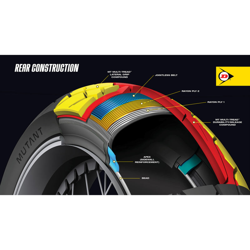 DUNLOP 0302-1573 45255201 Mutant Tire Tire - Mutant - Rear - 150/60ZR17 - (66W)